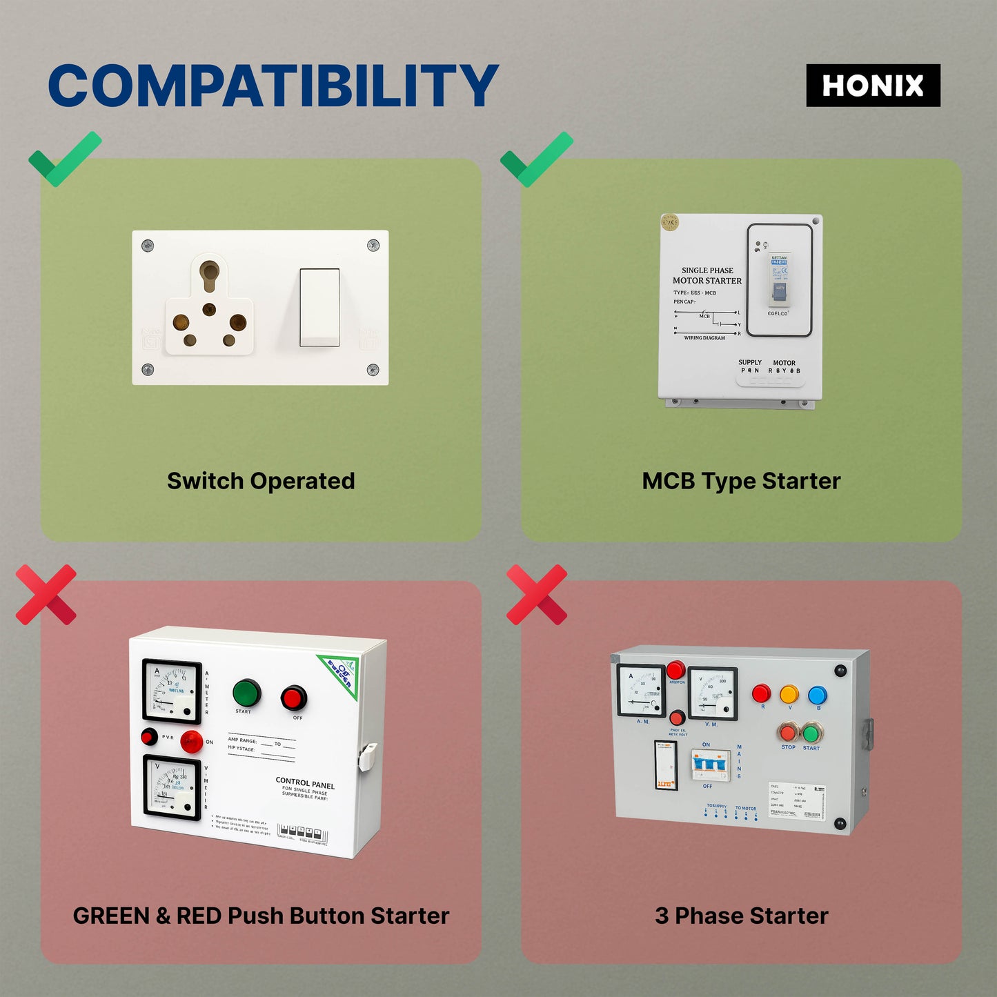 HONIX Fully Automatic Water Level Controller with Float Sensor | Automatic ON and Off | Overhead Tank Controller | Float Sensor, USB Adapter, USB Cable Included (Color-Grey, STC-Float-USB) | Tankstat STC-Float