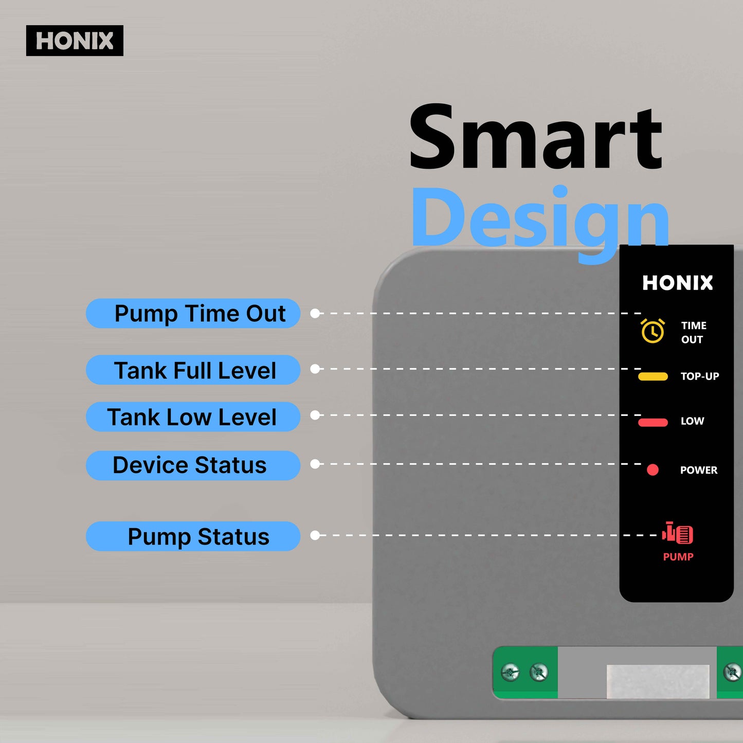 HONIX Fully Automatic Water Level Controller with Float Sensor | Automatic ON and Off | Overhead Tank Controller | Float Sensor, USB Adapter, USB Cable Included (Color-Grey, STC-Float-USB) | Tankstat STC-Float