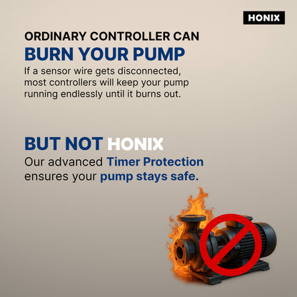 HONIX Fully Automatic Water Level Controller with Float Sensor | Automatic ON and Off | Overhead Tank Controller | Float Sensor, USB Adapter, USB Cable Included (Color-Grey, STC-Float-USB) | Tankstat STC-Float