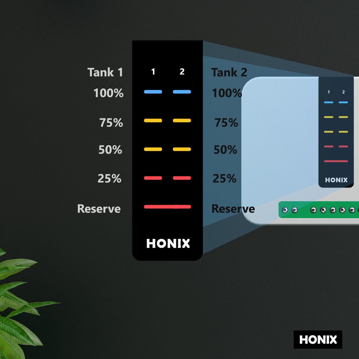HONIX Tankstat DWLI - Dual Tank Water Level Indicator - NO ALARM