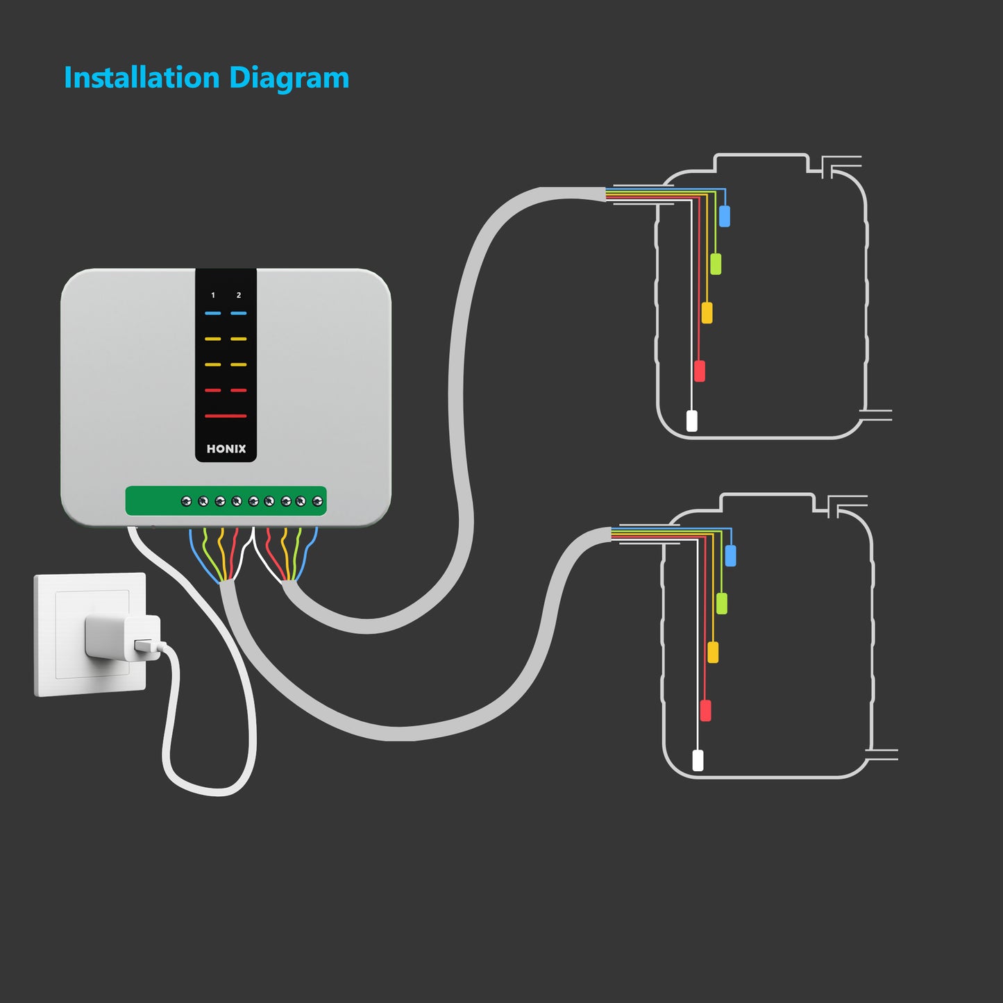 HONIX Tankstat DWLI - Dual Tank Water Level Indicator - NO ALARM