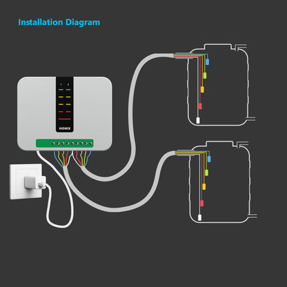 HONIX Tankstat DWLI - Dual Tank Water Level Indicator - NO ALARM