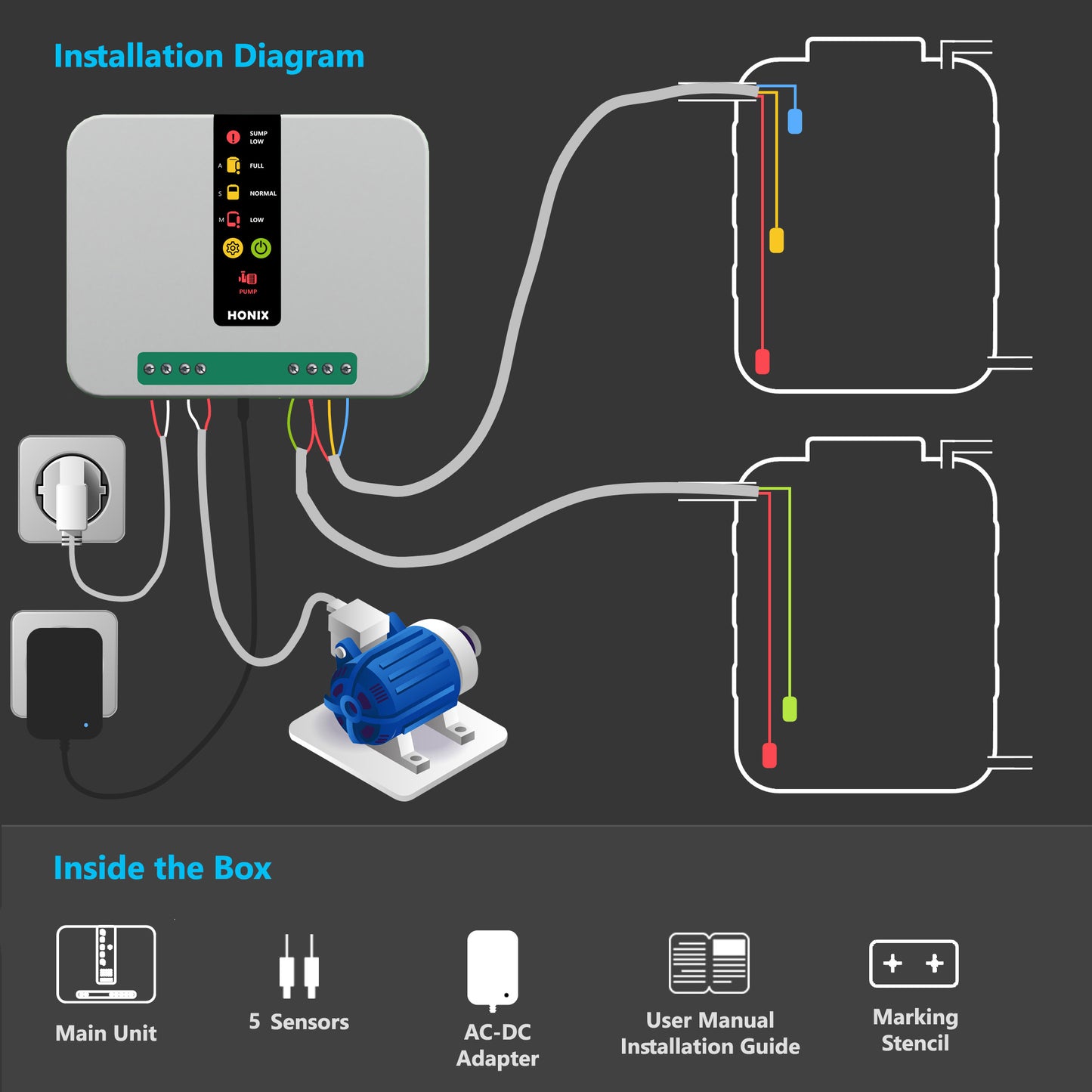 HONIX Tankstat DTC Dual Tank Water Level Controller with Dryrun Protection