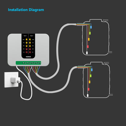 HONIX Tankstat DWLIA - Dual Tank Water Level Indicator with Alarm - Overflow Alarm and Low Level Alarm - Automute Alarm