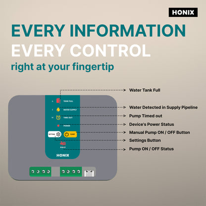 HONIX Tankstat MNC - Automatic Water Level Controller for Government / Municipal water supply