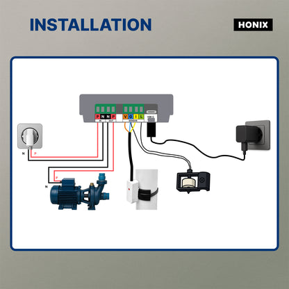 HONIX Tankstat MNC - Automatic Water Level Controller for Government / Municipal water supply